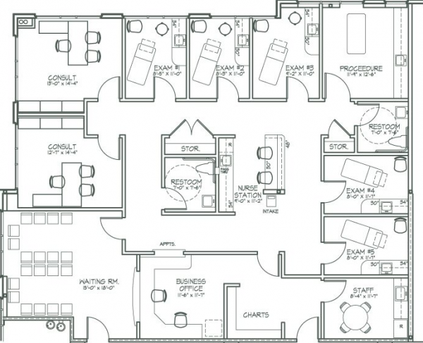 Is Your Facility Design Part of Your Brand? - Hirsch Healthcare Consulting