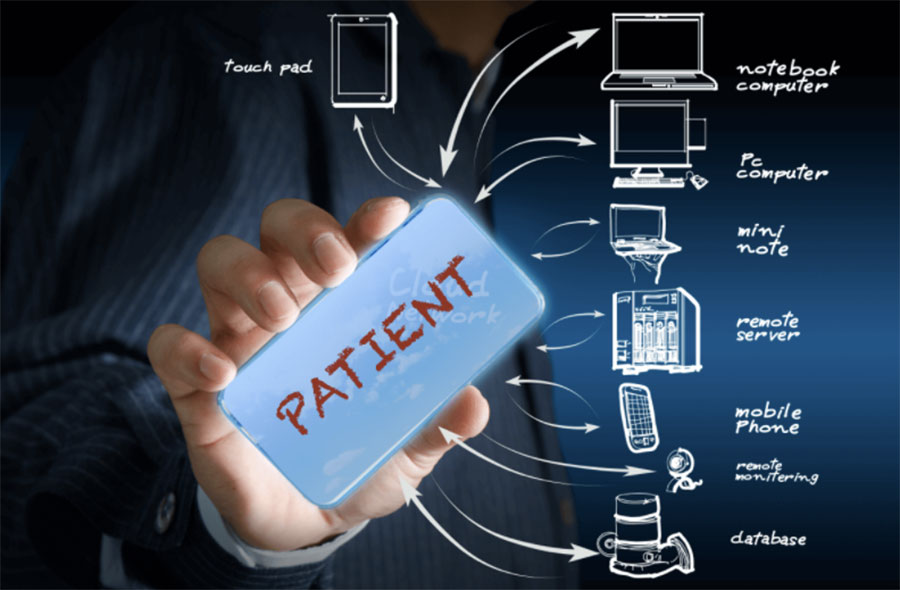 Patient Data Cybersecurity